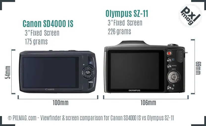Canon SD4000 IS vs Olympus SZ-11 Screen and Viewfinder comparison