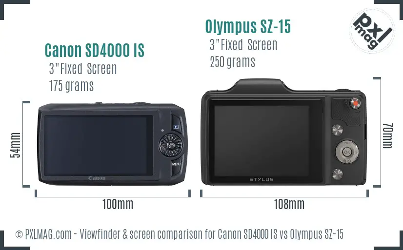 Canon SD4000 IS vs Olympus SZ-15 Screen and Viewfinder comparison Canon SD4000 IS vs Olympus SZ-15 Screen and Viewfinder comparison