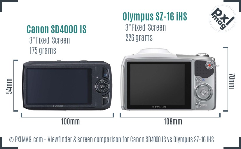 Canon SD4000 IS vs Olympus SZ-16 iHS Screen and Viewfinder comparison