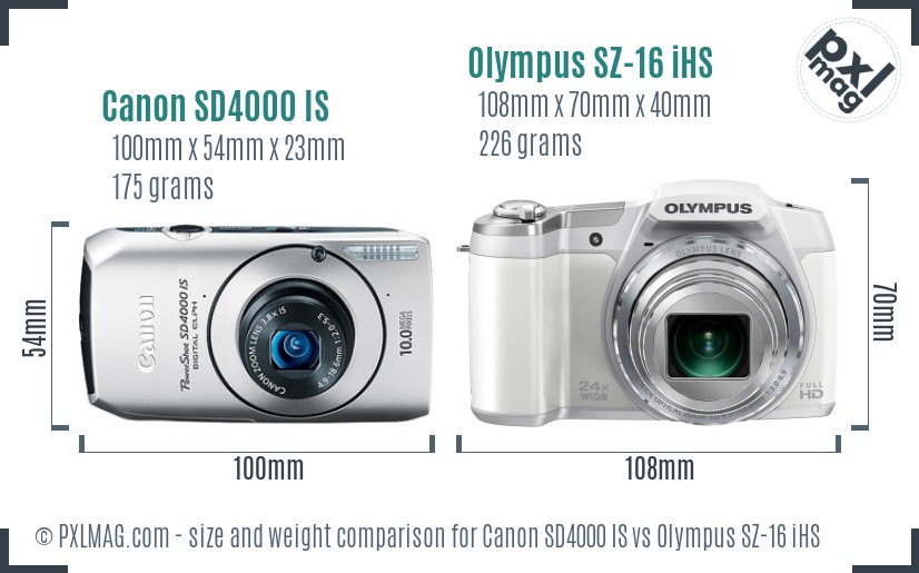 Canon SD4000 IS vs Olympus SZ-16 iHS size comparison