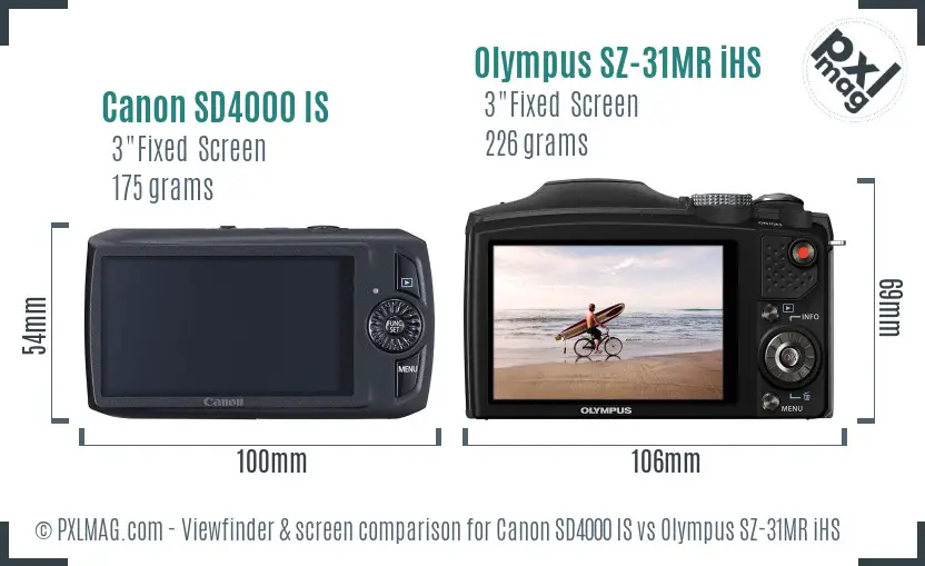 Canon SD4000 IS vs Olympus SZ-31MR iHS Screen and Viewfinder comparison