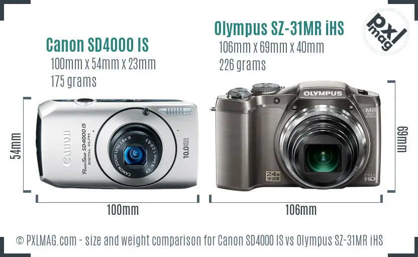 Canon SD4000 IS vs Olympus SZ-31MR iHS size comparison