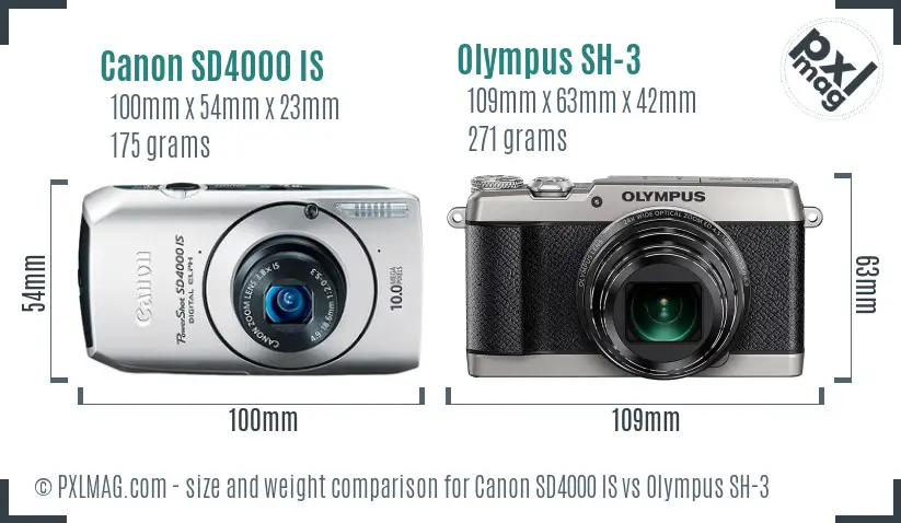 Canon SD4000 IS vs Olympus SH-3 size comparison