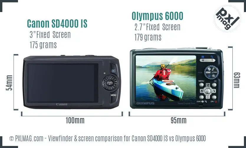 Canon SD4000 IS vs Olympus 6000 Screen and Viewfinder comparison Canon SD4000 IS vs Olympus 6000 Screen and Viewfinder comparison