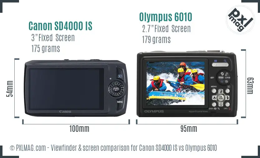 Canon SD4000 IS vs Olympus 6010 Screen and Viewfinder comparison Canon SD4000 IS vs Olympus 6010 Screen and Viewfinder comparison