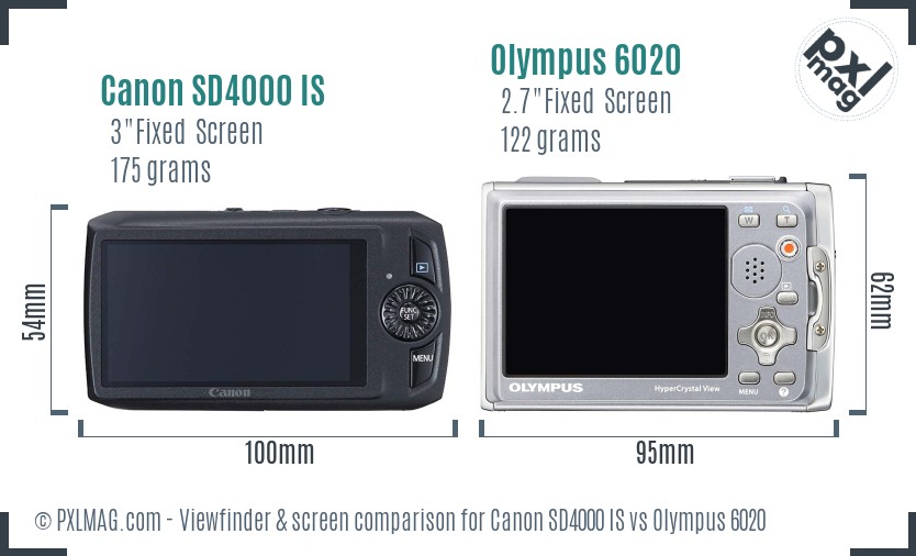 Canon SD4000 IS vs Olympus 6020 Screen and Viewfinder comparison
