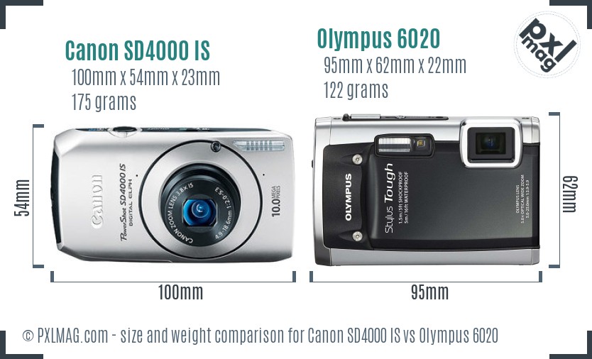 Canon SD4000 IS vs Olympus 6020 size comparison