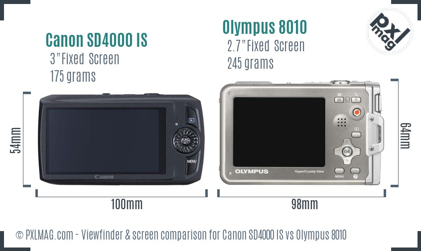 Canon SD4000 IS vs Olympus 8010 Screen and Viewfinder comparison