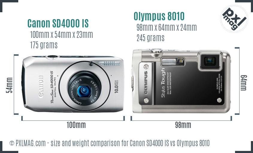 Canon SD4000 IS vs Olympus 8010 size comparison