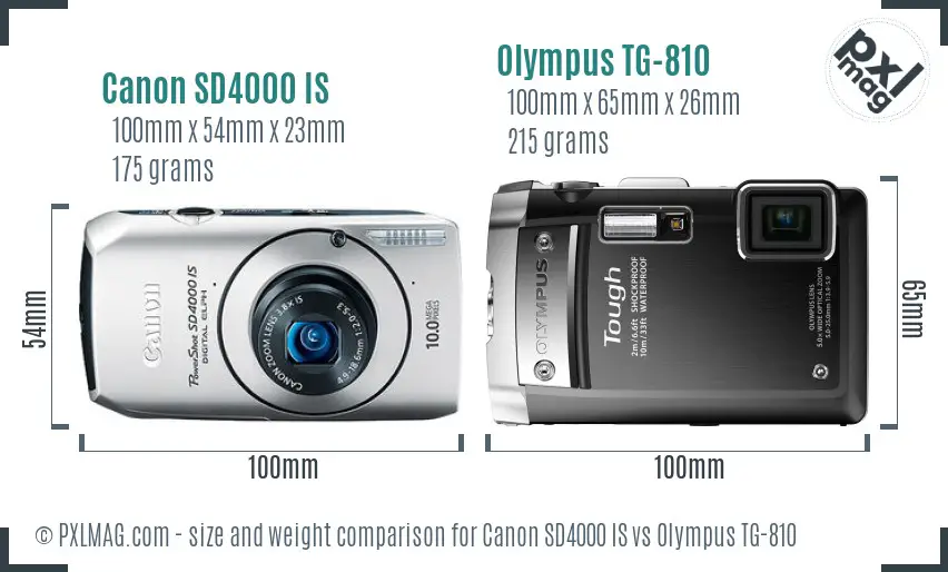 Canon SD4000 IS vs Olympus TG-810 size comparison