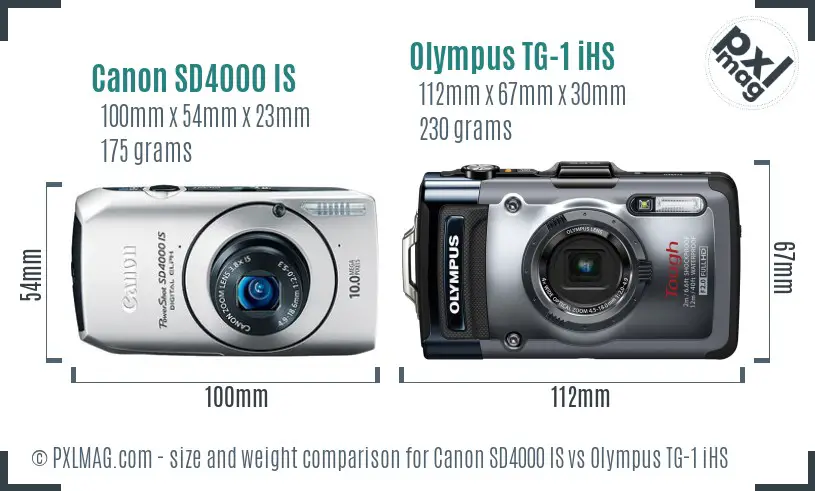 Canon SD4000 IS vs Olympus TG-1 iHS size comparison