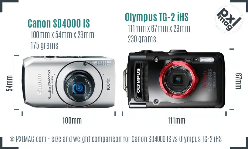 Canon SD4000 IS vs Olympus TG-2 iHS size comparison