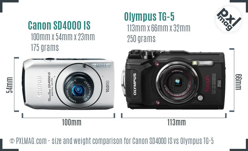 Canon SD4000 IS vs Olympus TG-5 size comparison