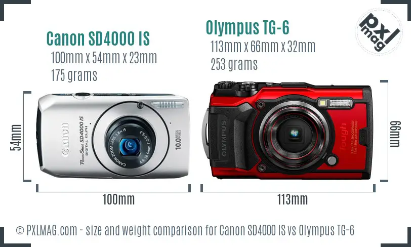 Canon SD4000 IS vs Olympus TG-6 size comparison Canon SD4000 IS vs Olympus TG-6 size comparison