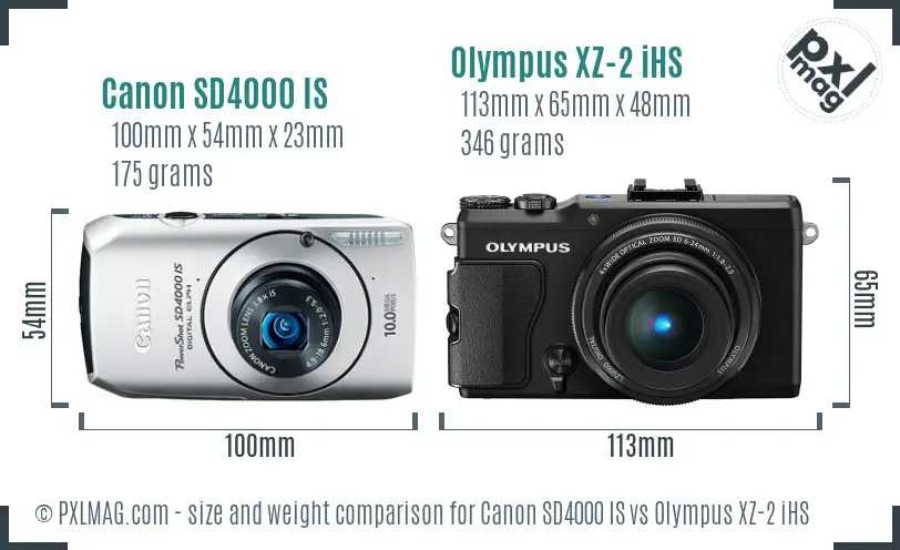 Canon SD4000 IS vs Olympus XZ-2 iHS size comparison