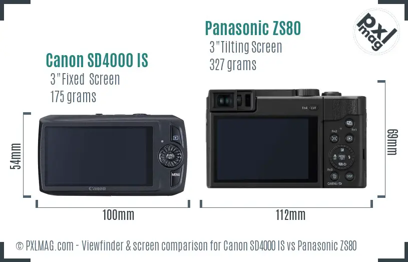 Canon SD4000 IS vs Panasonic ZS80 Screen and Viewfinder comparison