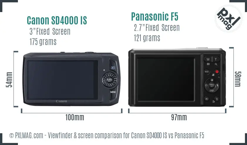 Canon SD4000 IS vs Panasonic F5 Screen and Viewfinder comparison