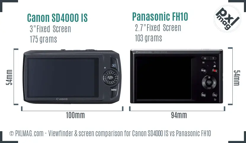 Canon SD4000 IS vs Panasonic FH10 Screen and Viewfinder comparison