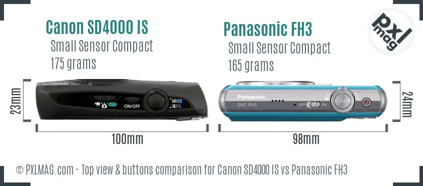 Top view design and control layout comparison showing Canon’s ergonomic advantage
