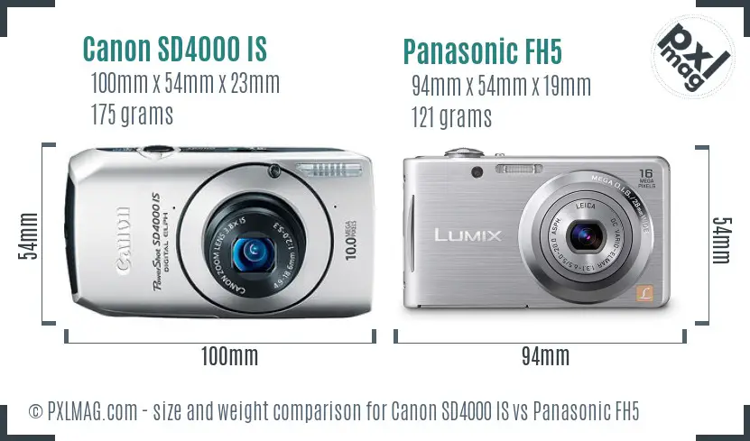 Physical size and ergonomics comparison