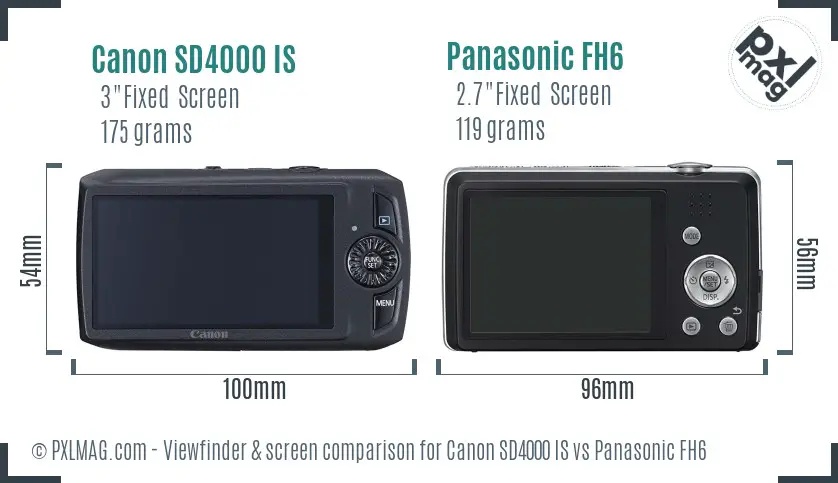 Canon SD4000 IS vs Panasonic FH6 Screen and Viewfinder comparison