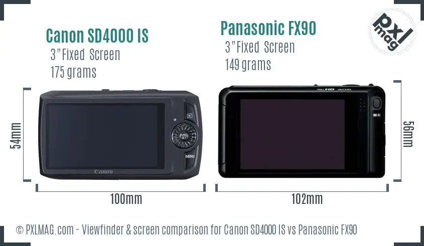 Canon SD4000 IS vs Panasonic FX90 Screen and Viewfinder comparison Canon SD4000 IS vs Panasonic FX90 Screen and Viewfinder comparison