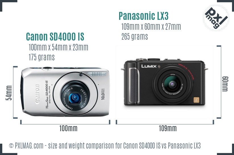 Canon SD4000 IS vs Panasonic LX3 size comparison
