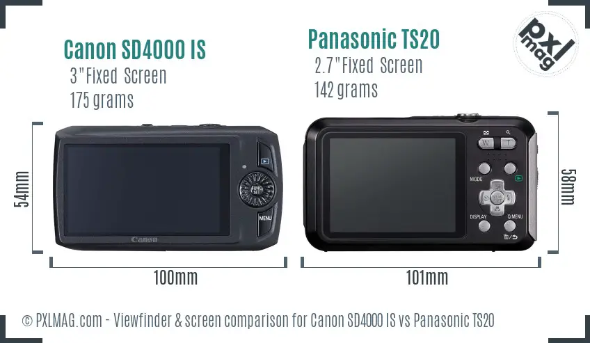 Canon SD4000 IS vs Panasonic TS20 Screen and Viewfinder comparison
