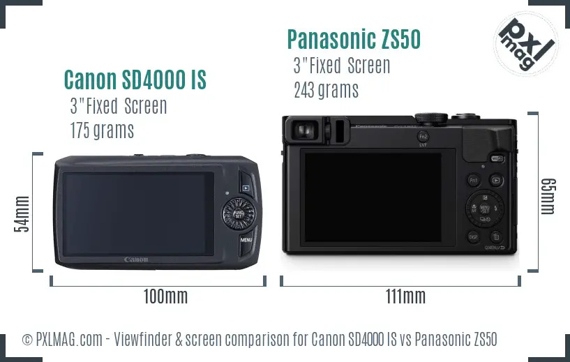 Canon SD4000 IS vs Panasonic ZS50 Screen and Viewfinder comparison