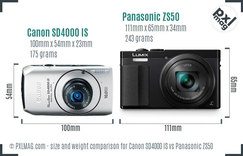 Canon SD4000 IS vs Panasonic ZS50 size comparison