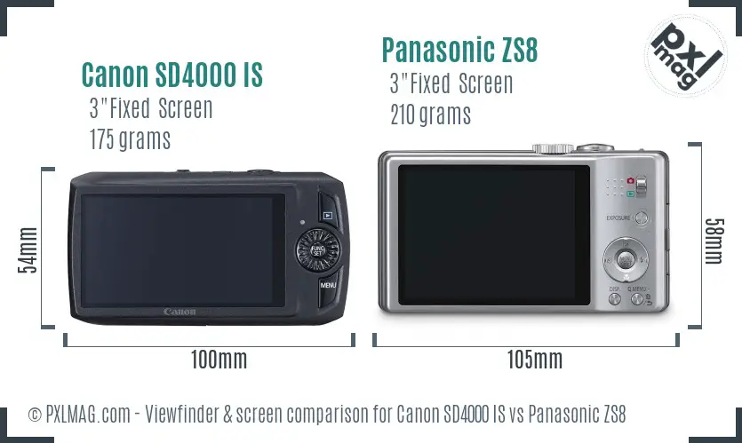 Canon SD4000 IS vs Panasonic ZS8 Screen and Viewfinder comparison