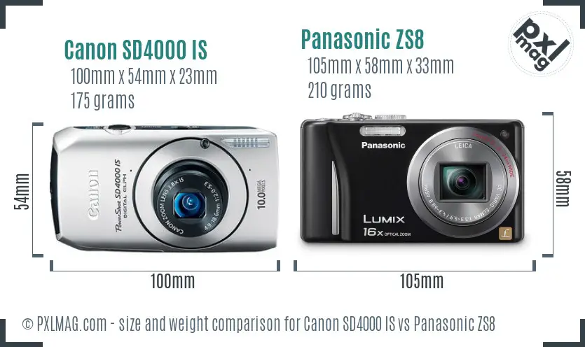 Canon SD4000 IS vs Panasonic ZS8 size comparison