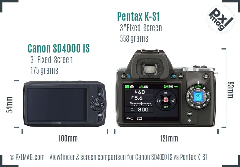 Canon SD4000 IS vs Pentax K-S1 Screen and Viewfinder comparison