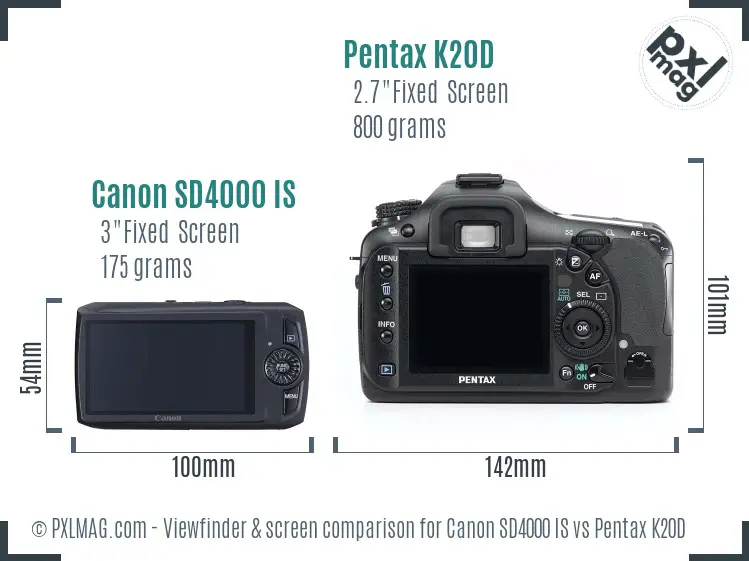 Canon SD4000 IS vs Pentax K20D Screen and Viewfinder comparison