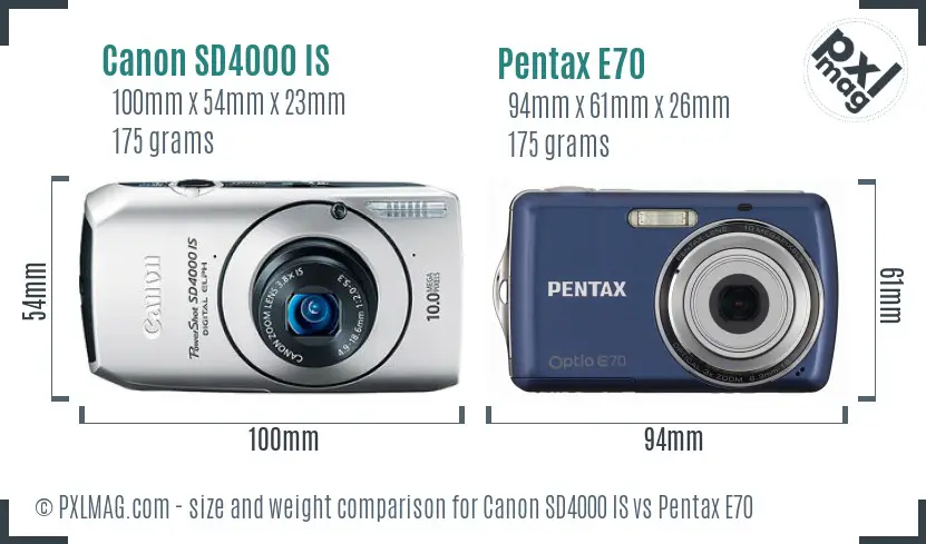 Canon SD4000 IS vs Pentax E70 size comparison