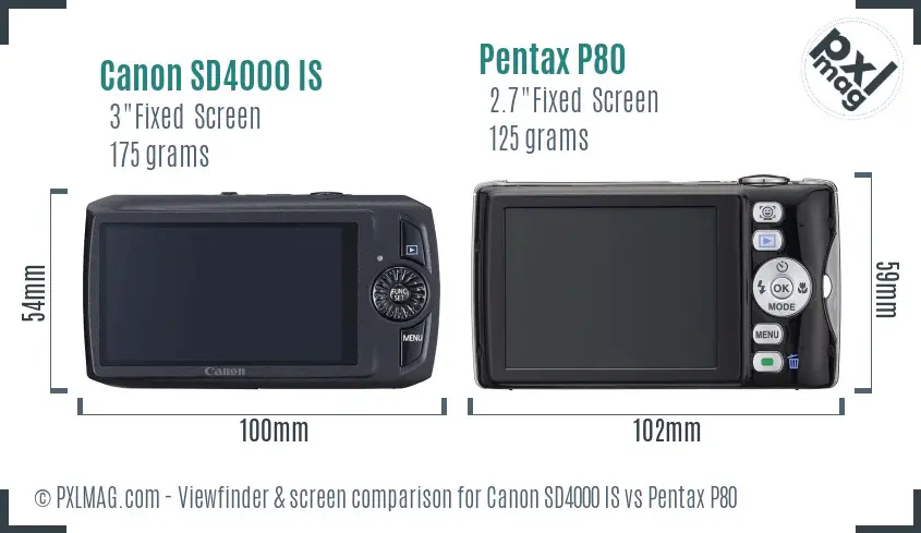 Canon SD4000 IS vs Pentax P80 Screen and Viewfinder comparison