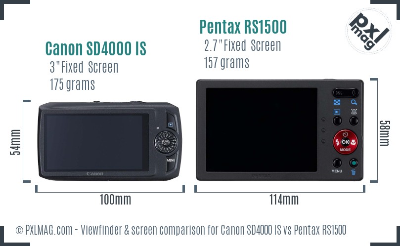 Canon SD4000 IS vs Pentax RS1500 Screen and Viewfinder comparison