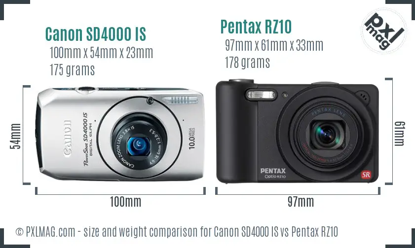Canon SD4000 IS vs Pentax RZ10 size comparison