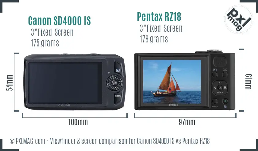 Canon SD4000 IS vs Pentax RZ18 Screen and Viewfinder comparison