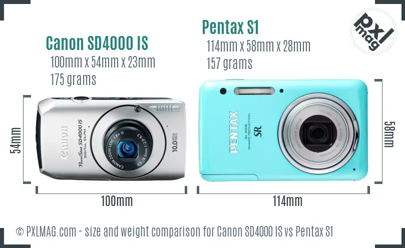 Canon SD4000 IS vs Pentax S1 size comparison