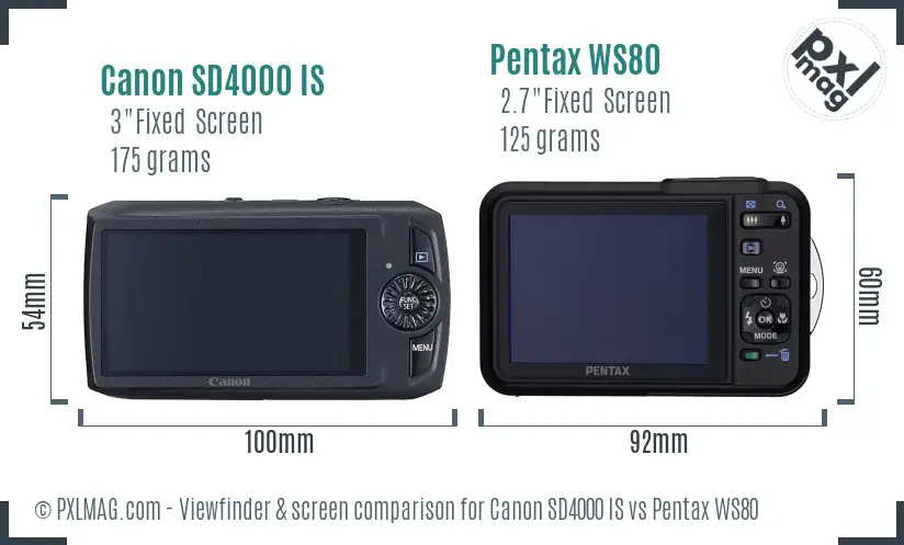 Canon SD4000 IS vs Pentax WS80 Screen and Viewfinder comparison