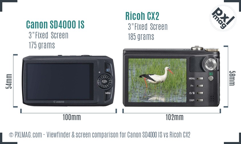 Canon SD4000 IS vs Ricoh CX2 Screen and Viewfinder comparison