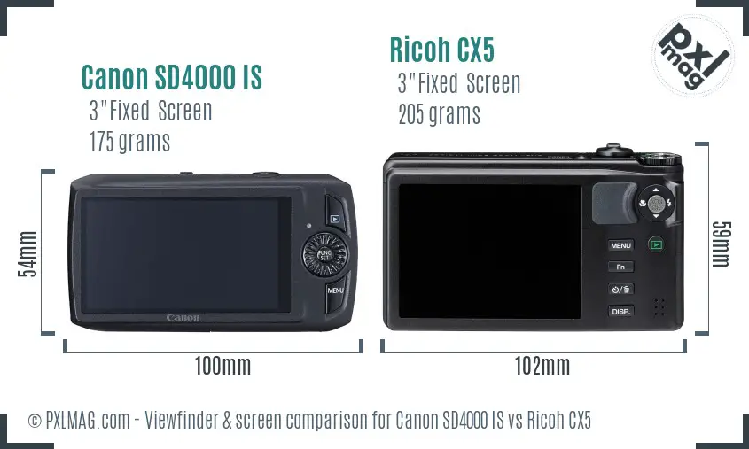 Canon SD4000 IS vs Ricoh CX5 Screen and Viewfinder comparison