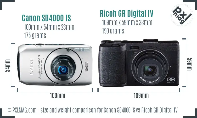 Canon SD4000 IS vs Ricoh GR Digital IV size comparison