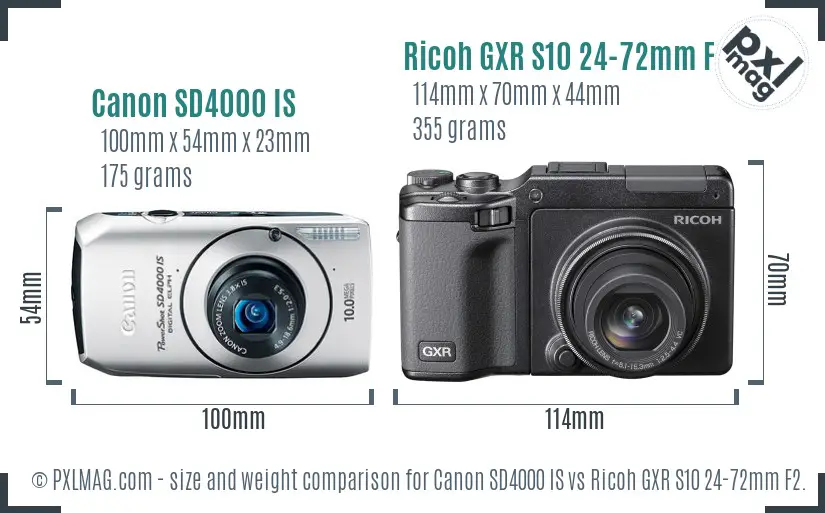 Canon SD4000 IS vs Ricoh GXR S10 24-72mm F2.5-4.4 VC size comparison