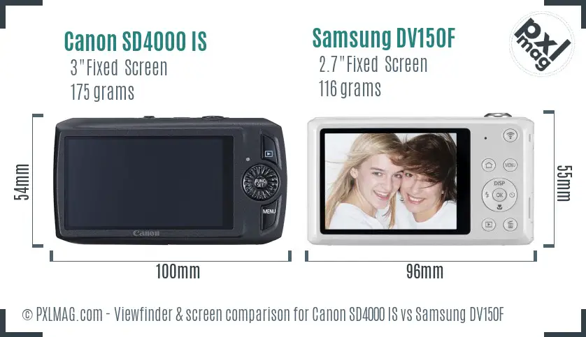 Canon SD4000 IS vs Samsung DV150F Screen and Viewfinder comparison