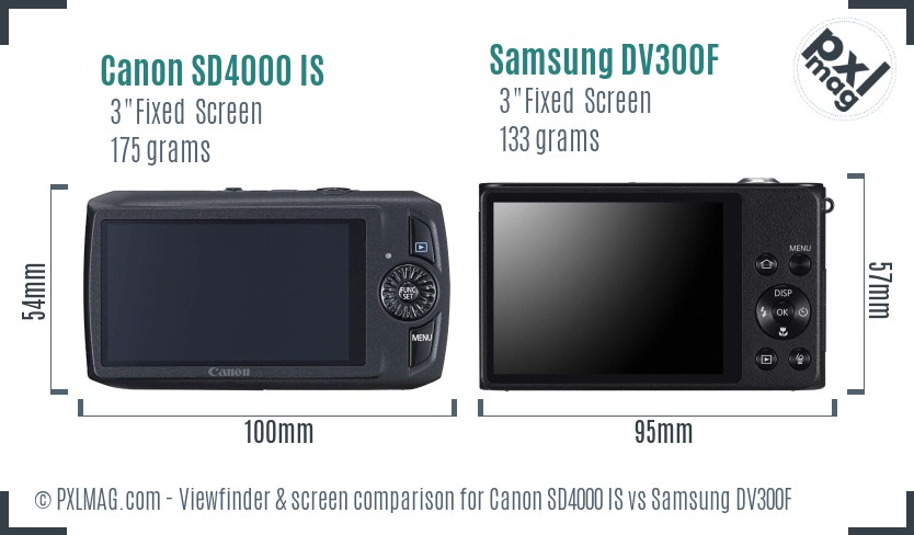 Canon SD4000 IS vs Samsung DV300F Screen and Viewfinder comparison