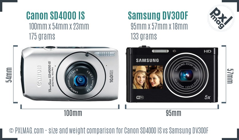 Canon SD4000 IS vs Samsung DV300F size comparison Canon SD4000 IS vs Samsung DV300F size comparison