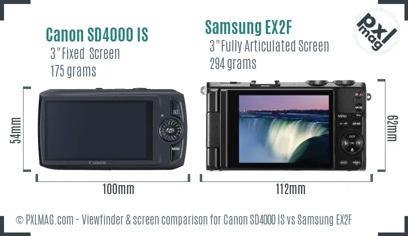 Canon SD4000 IS vs Samsung EX2F Screen and Viewfinder comparison
