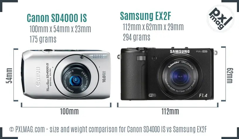 Canon SD4000 IS vs Samsung EX2F size comparison